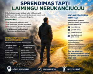 Sprendimas tapti laimingu nerūkančiuoju
